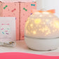 Projection Lamp