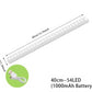 Wireless LED Night Light Of Motion Sensor