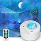 Romantic Starry Bedside Projection Lamp